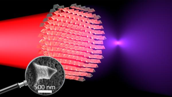 converting invisible infrared light into visible light.