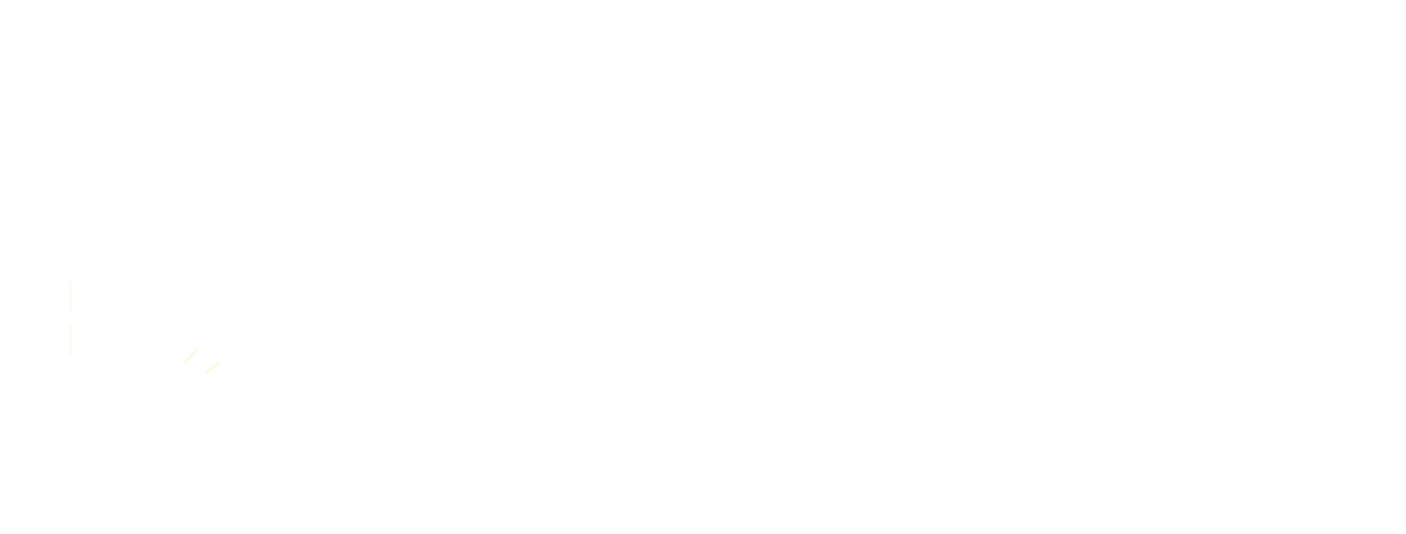 Cheops_infographie